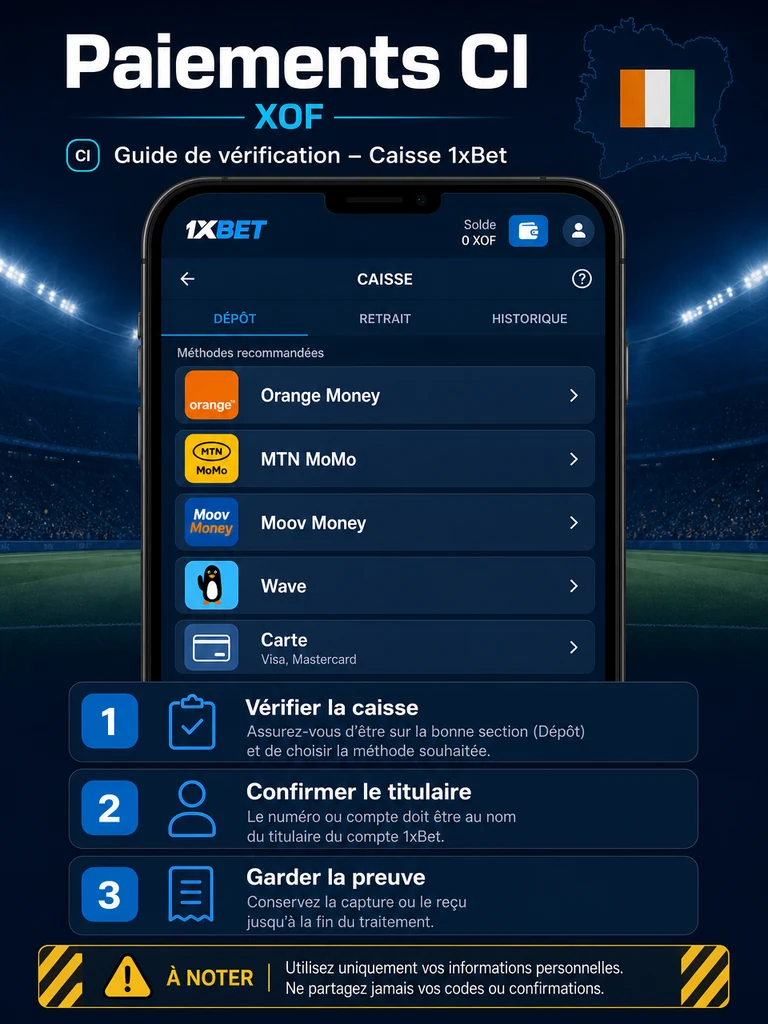 Dépôt 1xBet Côte d’Ivoire: moyens et limites
